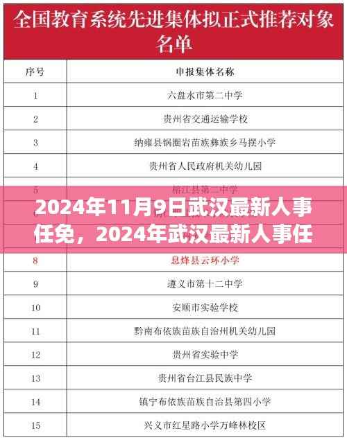 武汉市人事任免动态更新，城市管理的崭新篇章开启