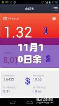 余额宝最新版上线解析，优势与挑战展望