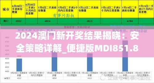 2024澳门新开奖结果揭晓:安全策略详解_便捷版MDI851.81