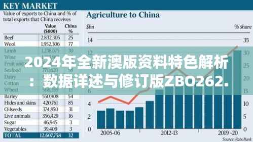 2024年全新澳版资料特色解析:数据详述与修订版ZBO262.54
