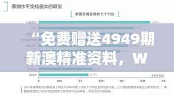 “免费赠送4949期新澳精准资料,WCM801.38先锋版数据详析”