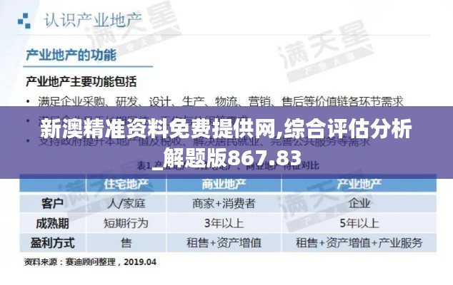 新澳精准资料免费提供网,综合评估分析_解题版867.83