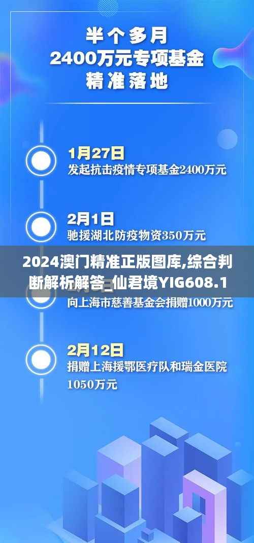 2024澳门精准正版图库,综合判断解析解答_仙君境YIG608.12