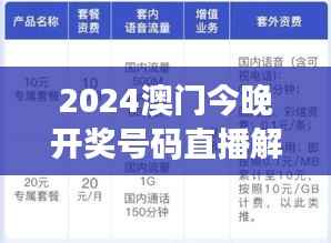 2024澳门今晚开奖号码直播解析,快速评估TKH742.66