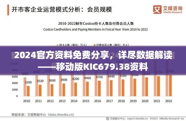 2024官方资料免费分享,详尽数据解读——移动版KIC679.38资料