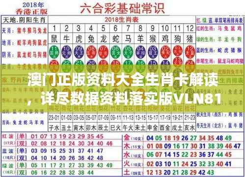 澳门正版资料大全生肖卡解读,详尽数据资料落实版VLN816.36