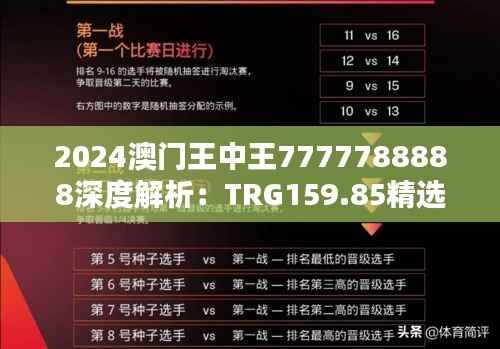2024澳门王中王7777788888深度解析:TRG159.85精选定义揭秘