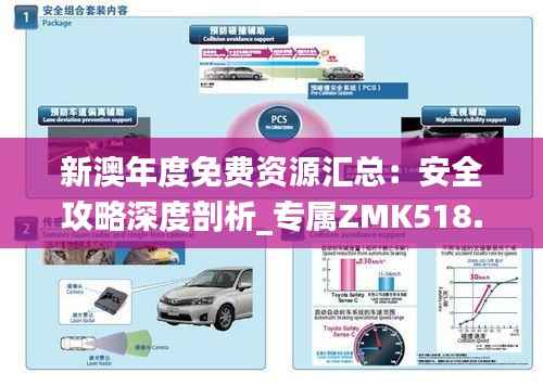 新澳年度免费资源汇总:安全攻略深度剖析_专属ZMK518.91定制版