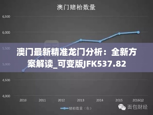 澳门最新精准龙门分析:全新方案解读_可变版JFK537.82
