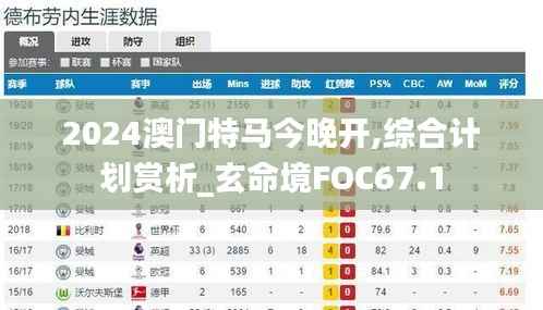 2024澳门特马今晚开,综合计划赏析_玄命境FOC67.1