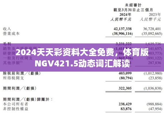 2024天天彩资料大全免费,体育版NGV421.5动态词汇解读