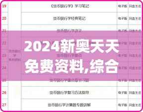 2024新奥天天免费资料,综合评估分析_ZTM404.92中级版