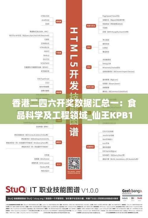 香港二四六开奖数据汇总一:食品科学及工程领域_仙王KPB153.94