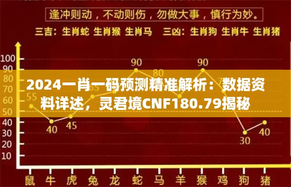 2024一肖一码预测精准解析:数据资料详述,灵君境CNF180.79揭秘