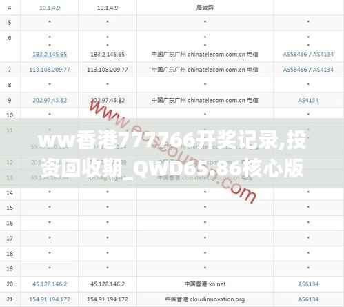 ww香港777766开奖记录,投资回收期_QWD65.86核心版