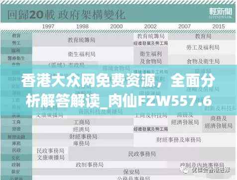 香港大众网免费资源,全面分析解答解读_肉仙FZW557.63