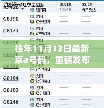 重磅发布,往年11月13日全新京A科技号码——高科技革新引领未来生活之旅