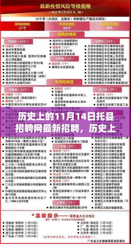 历史上的11月14日托县招聘网最新招聘信息及全攻略,适合初学者与进阶用户参考