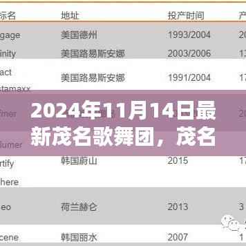 对答如流 第23页