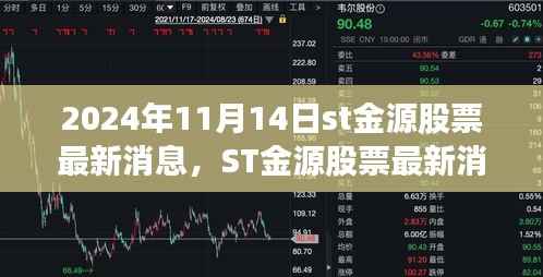 ST金源股票最新消息及要点分析(2024年11月14日版)