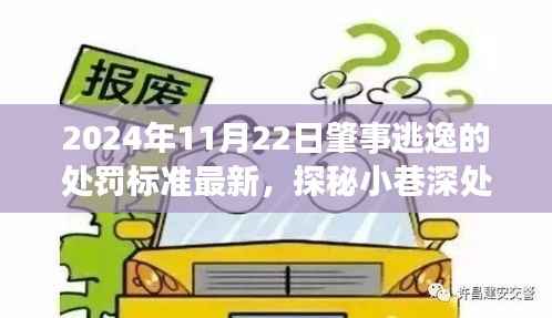 探秘逃逸处罚最新标准与小巷美食奇缘,隐藏式美食小店的独特风味