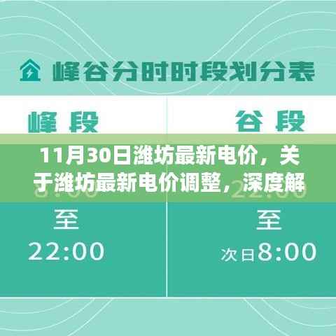 潍坊最新电价调整深度解读及科普知识,11月30日最新标准发布
