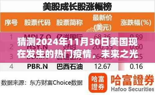 未来之光,疫情预测与疫苗奇迹——学习成就自信,拥抱美国未来的疫情变化与疫苗奇迹
