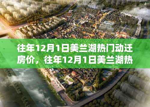 深度解析与观点阐述，往年12月1日美兰湖热门动迁房价走势与趋势预测