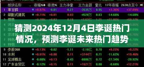李诞未来热门趋势展望与深度分析，预测李诞在2024年12月4日的热门情况展望深度解析