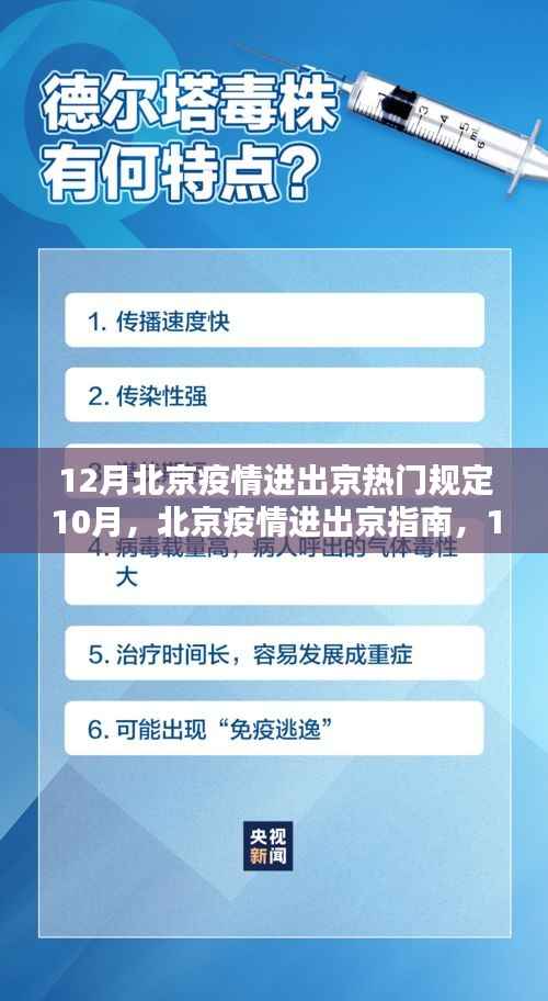 北京疫情进出京指南,12月热门规定详解,适用于所有用户群体