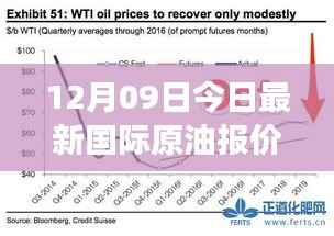 油价波动背后的暖心故事,国际原油报价与温馨时光