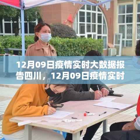 四川疫情实时大数据报告,全面评测与介绍(12月09日最新更新)