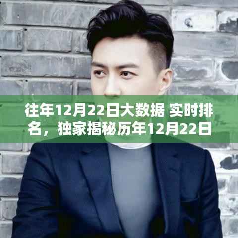 揭秘历年大数据实时排名背后的秘密,独家解读历年12月22日的大数据排名奇迹!