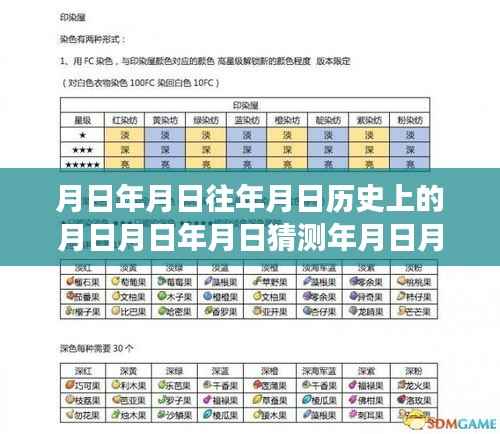 深海梦境与现实时间线的探索,产品全面评测与介绍
