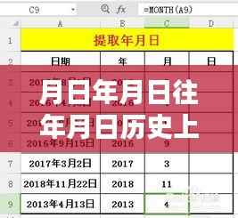 历史上的今天与开平市疫情实时更新,时间探索与现实观察