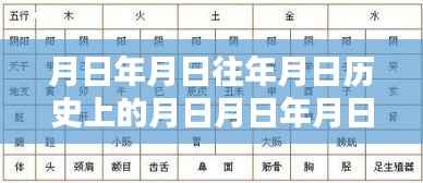黄金价格实时下跌背后的秘密,历史分析、未来预测与探索