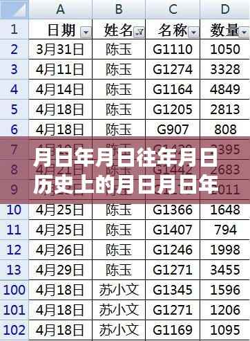 月日年月日,历史迷雾与实时视频闹鬼现象深度探究