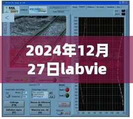 LabView相机实时成像卡顿深度解析与解决方案