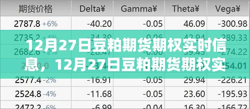 12月27日豆粕期货期权实时信息解读,多方观点碰撞与个人立场分析