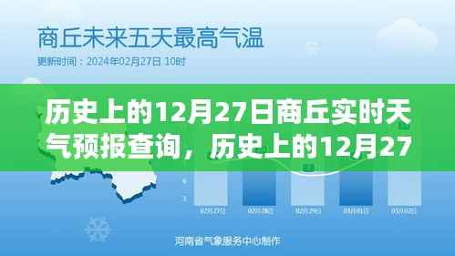 深度解析,商丘历史天气预报查询的重要性与影响——以历史上的十二月二十七日为例