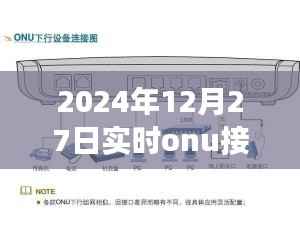 ONU接收光功率实时技术的优劣与未来展望(2024年12月27日实时分析)