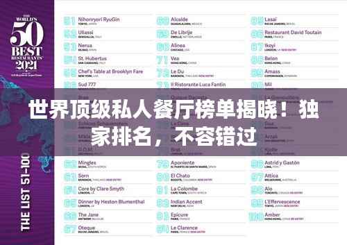 世界顶级私人餐厅榜单揭晓!独家排名,不容错过