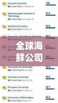 全球海鲜公司排名揭秘,市场影响力深度剖析