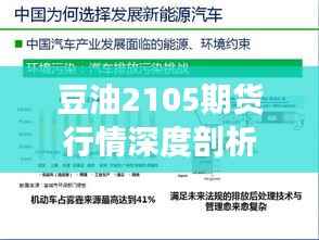 豆油2105期货行情深度剖析与解读
