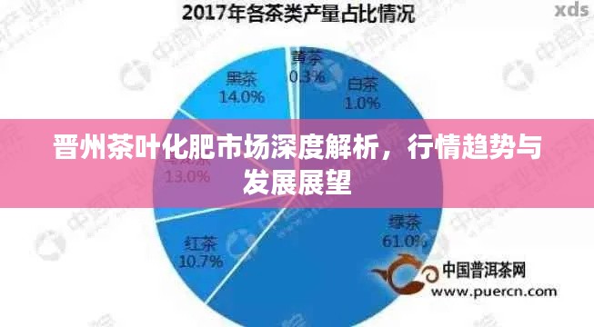 晋州茶叶化肥市场深度解析,行情趋势与发展展望