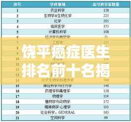 贵农贱商 第2页