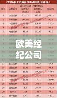 诚聘英才 第82页