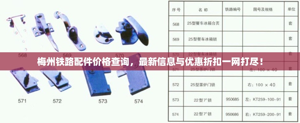 梅州铁路配件价格查询,最新信息与优惠折扣一网打尽!