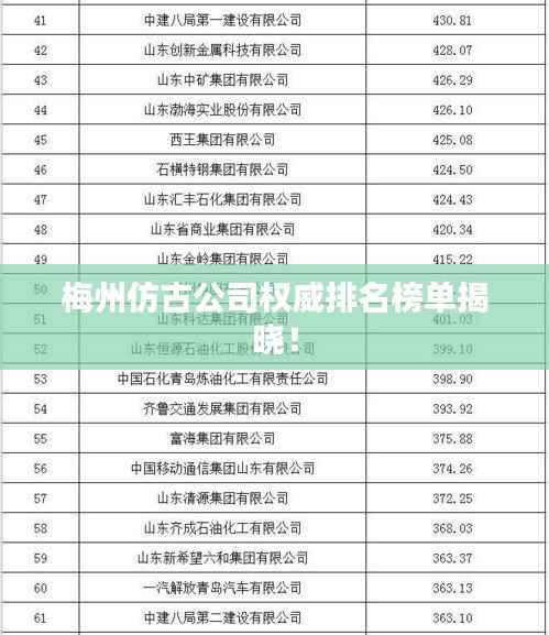 梅州仿古公司权威排名榜单揭晓!