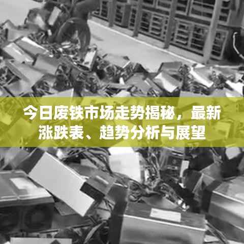 今日废铁市场走势揭秘,最新涨跌表、趋势分析与展望